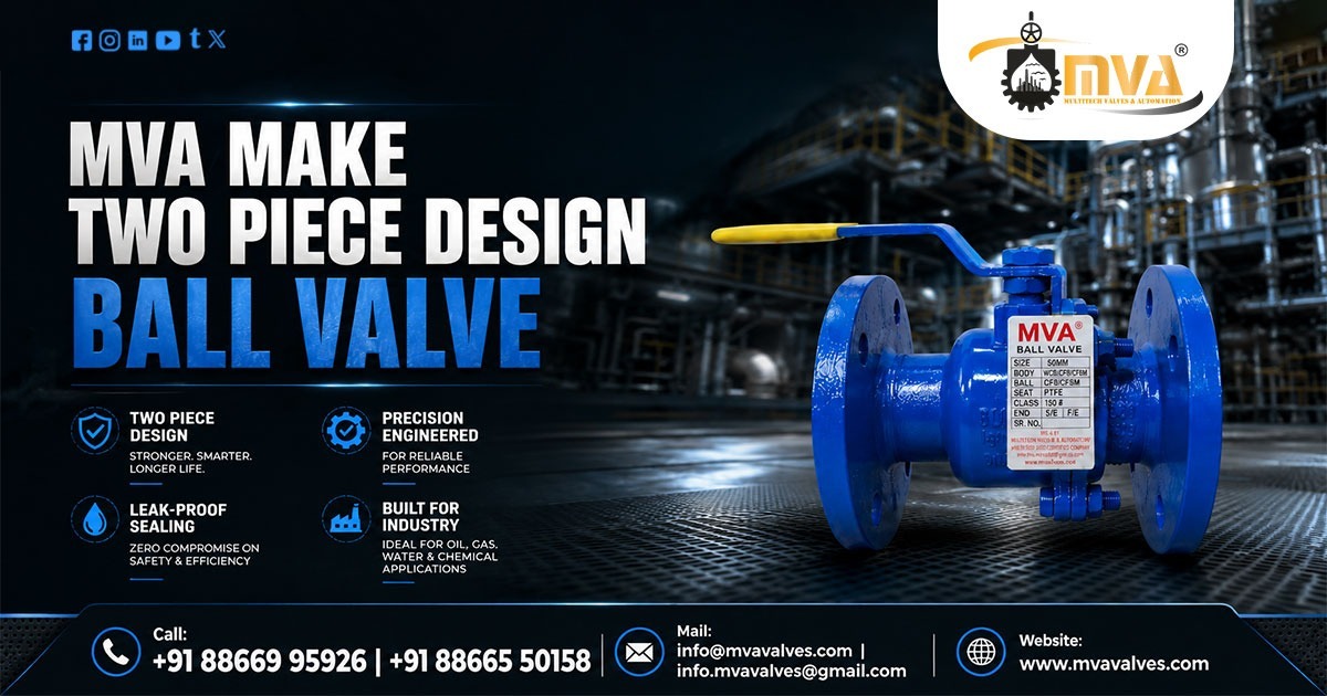 Two-Piece Ball Valve in USA